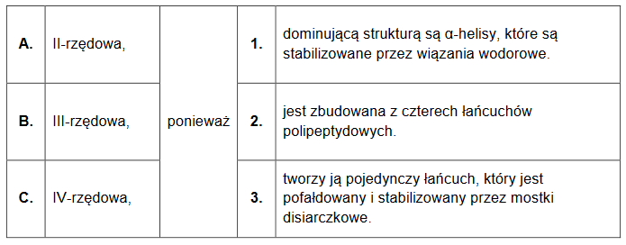 Akwaporyna – białko transportujące wodę przez błonę komórkową