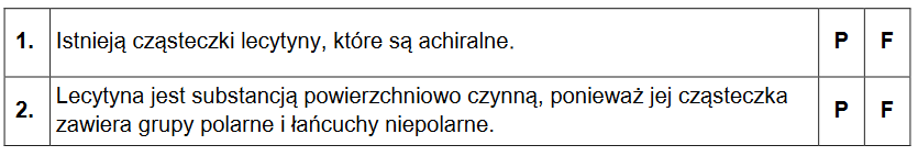 Lecytyny – naturalne związki o dużym znaczeniu biologicznym