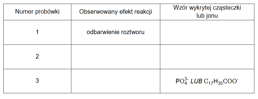 Lecytyny – naturalne związki o dużym znaczeniu biologicznym